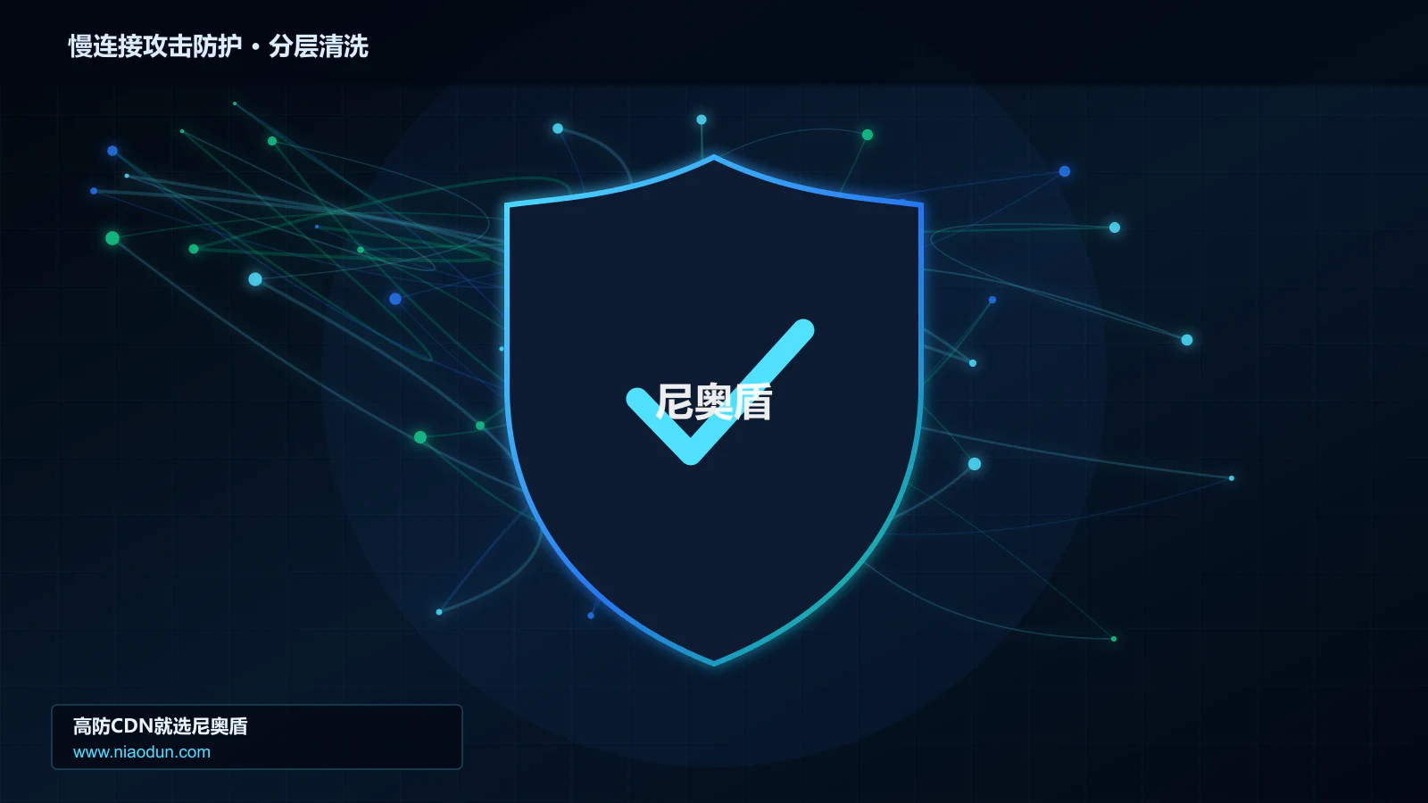 慢连接攻击防护分层流量清洗架构图