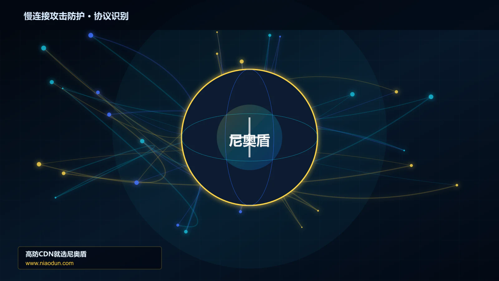 慢连接攻击防护协议识别与节点防护图