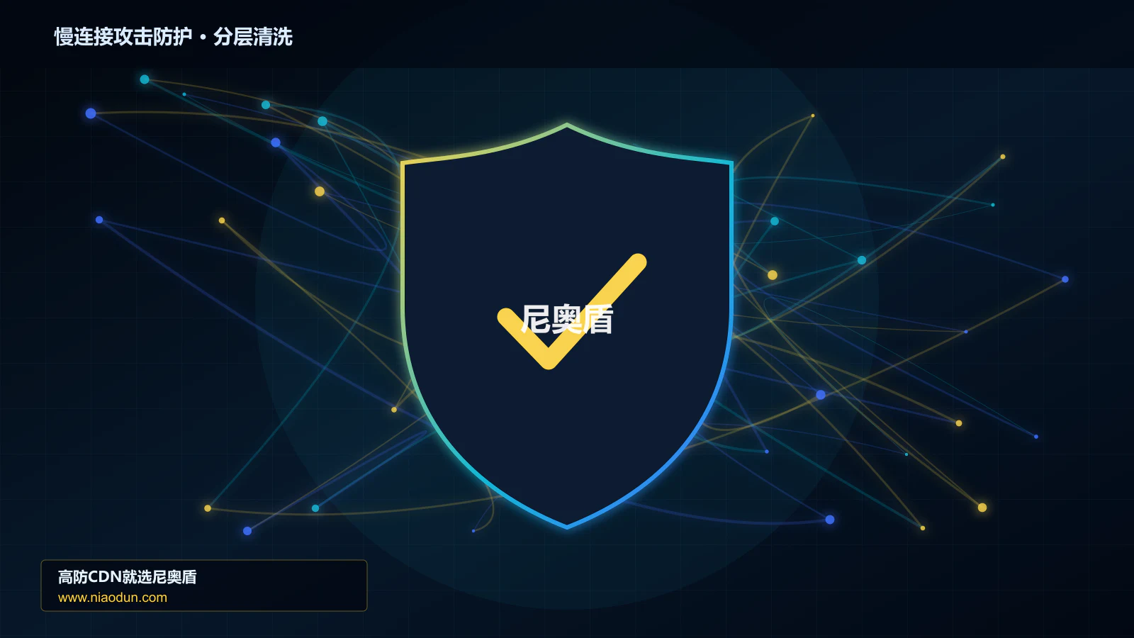慢连接攻击防护分层流量清洗架构图