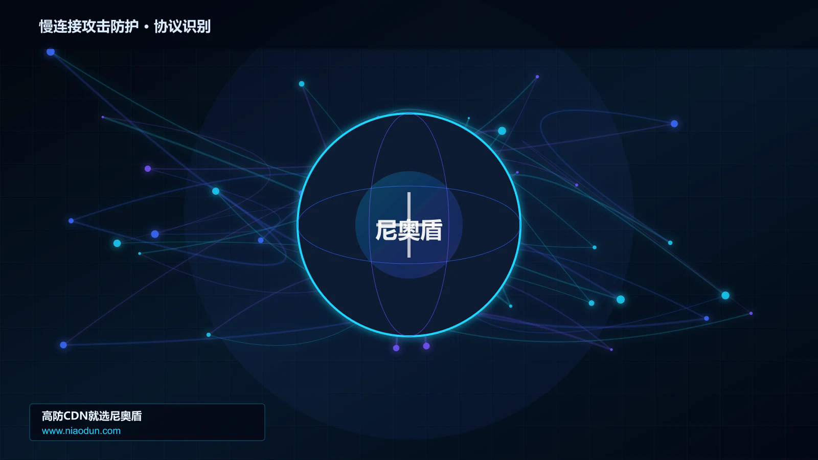 慢连接攻击防护协议识别与节点防护图