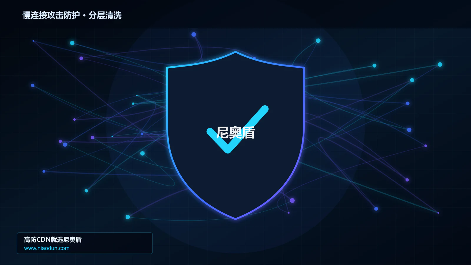 慢连接攻击防护分层流量清洗架构图