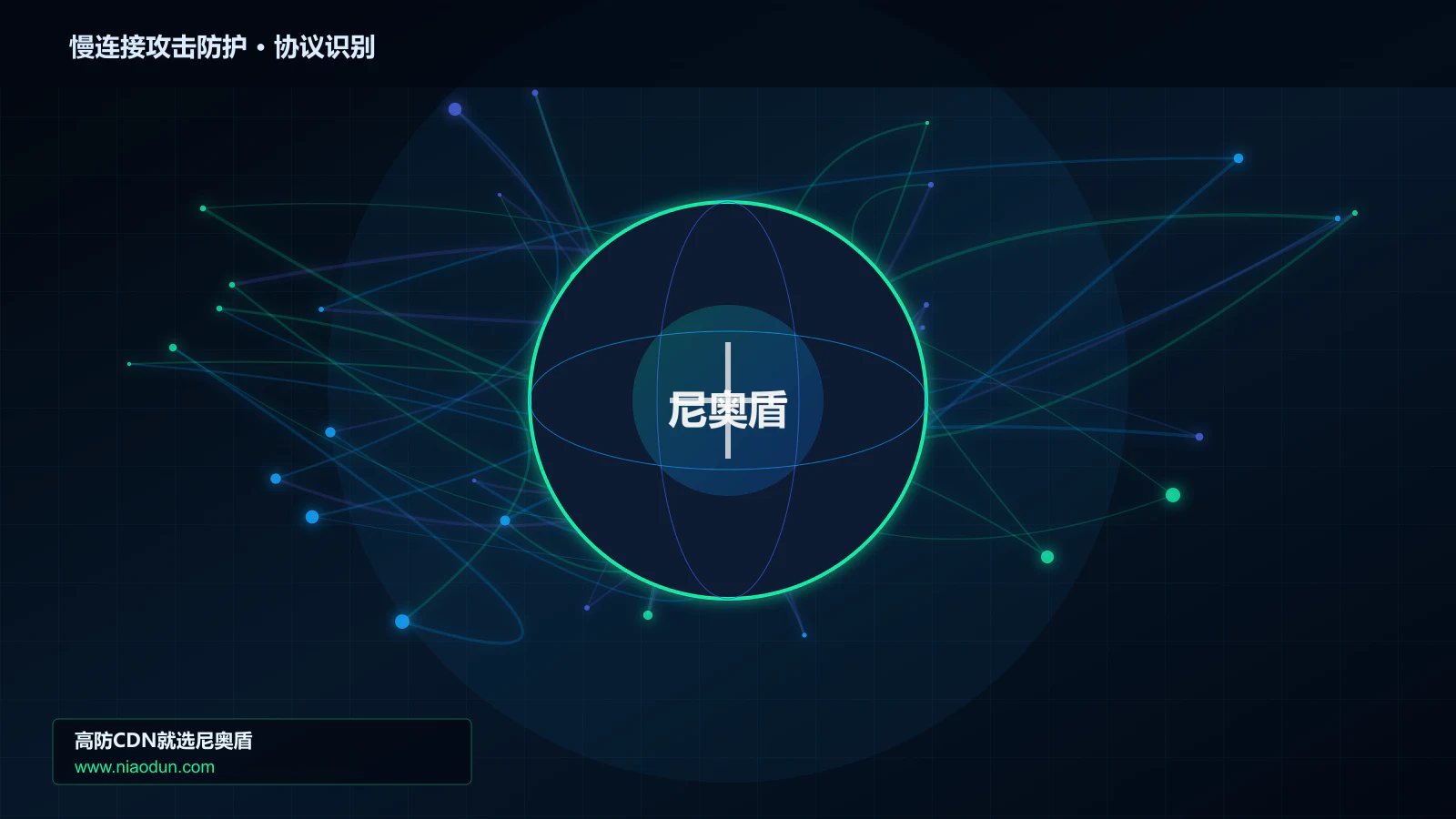 慢连接攻击防护协议识别与节点防护图
