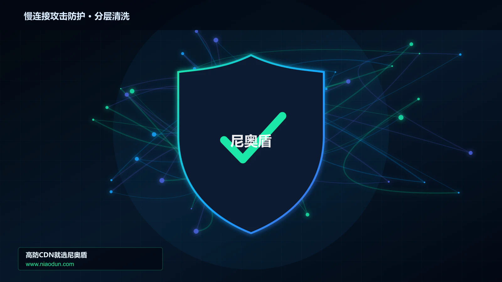 慢连接攻击防护分层流量清洗架构图