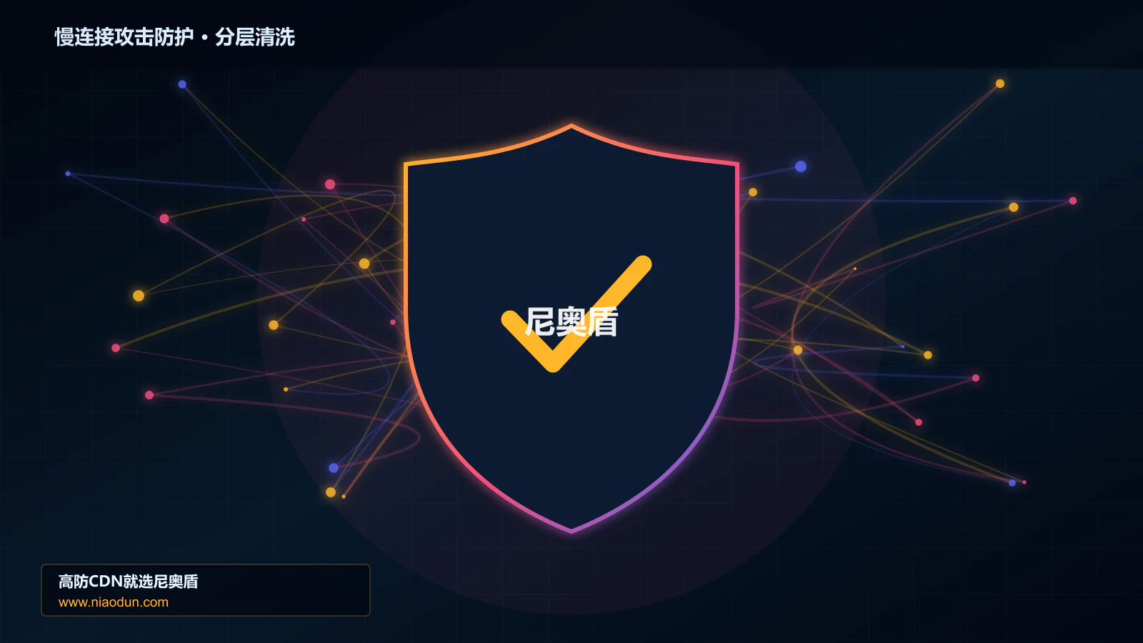 慢连接攻击防护分层流量清洗架构图