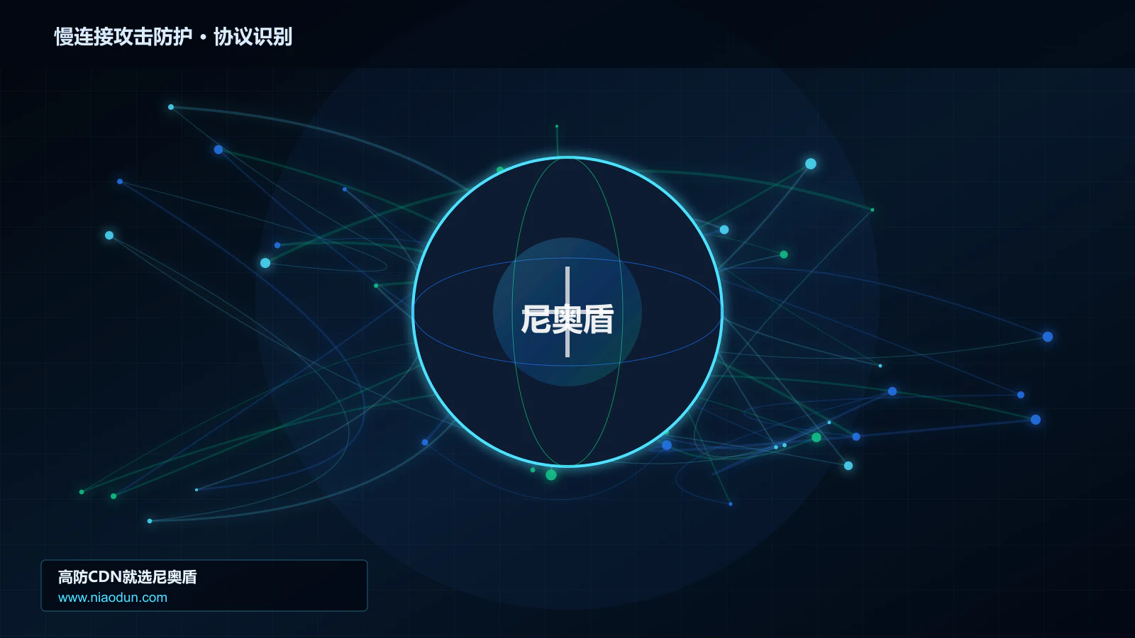 慢连接攻击防护协议识别与节点防护图