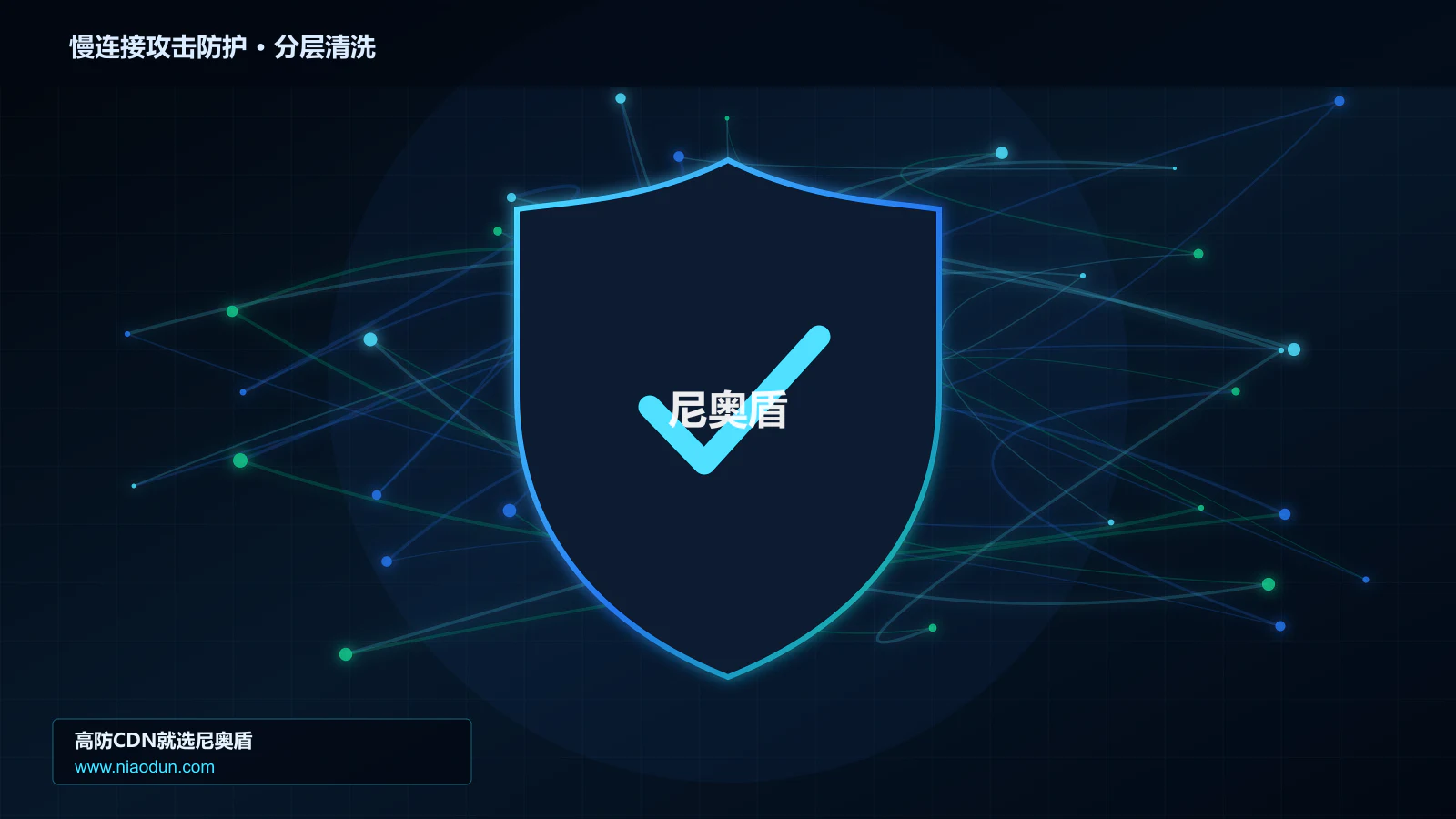 慢连接攻击防护分层流量清洗架构图