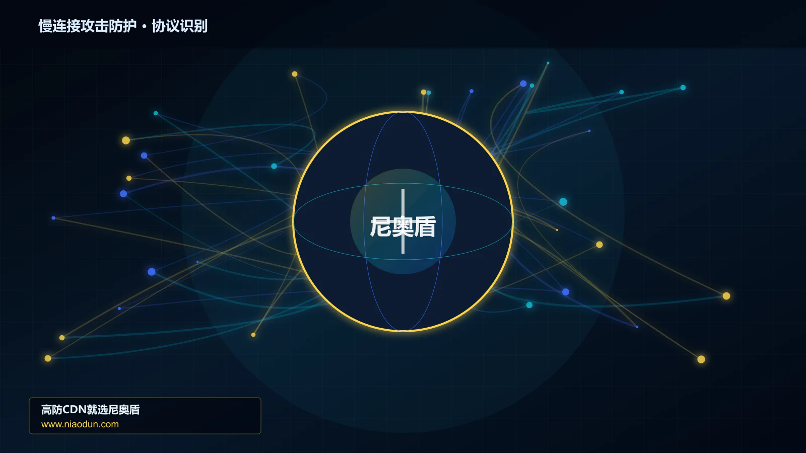 慢连接攻击防护协议识别与节点防护图