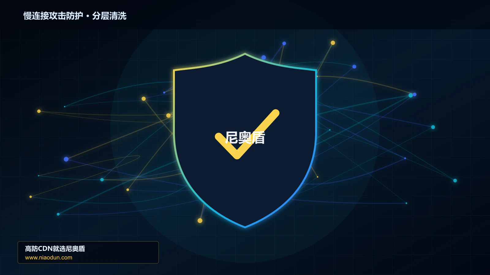慢连接攻击防护分层流量清洗架构图