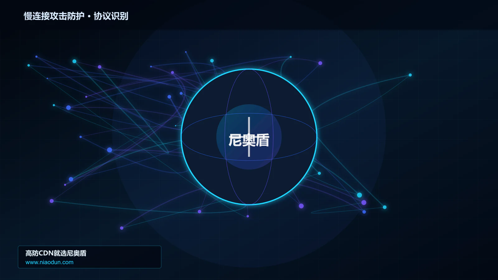 慢连接攻击防护协议识别与节点防护图