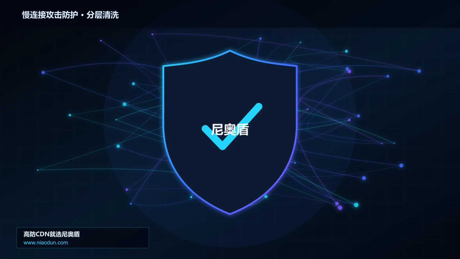 慢连接攻击防护分层流量清洗架构图