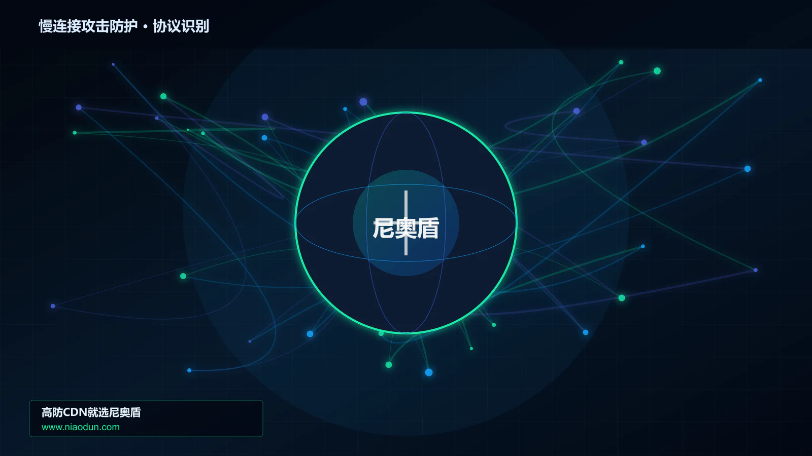 慢连接攻击防护协议识别与节点防护图