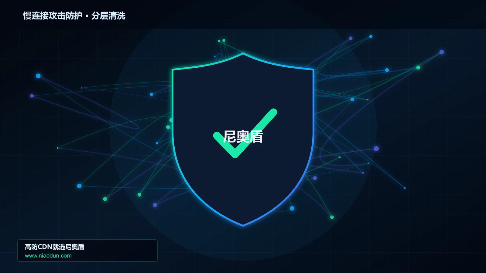 慢连接攻击防护分层流量清洗架构图