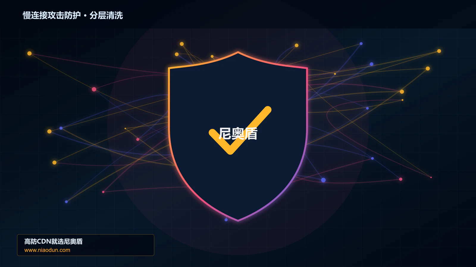 慢连接攻击防护分层流量清洗架构图