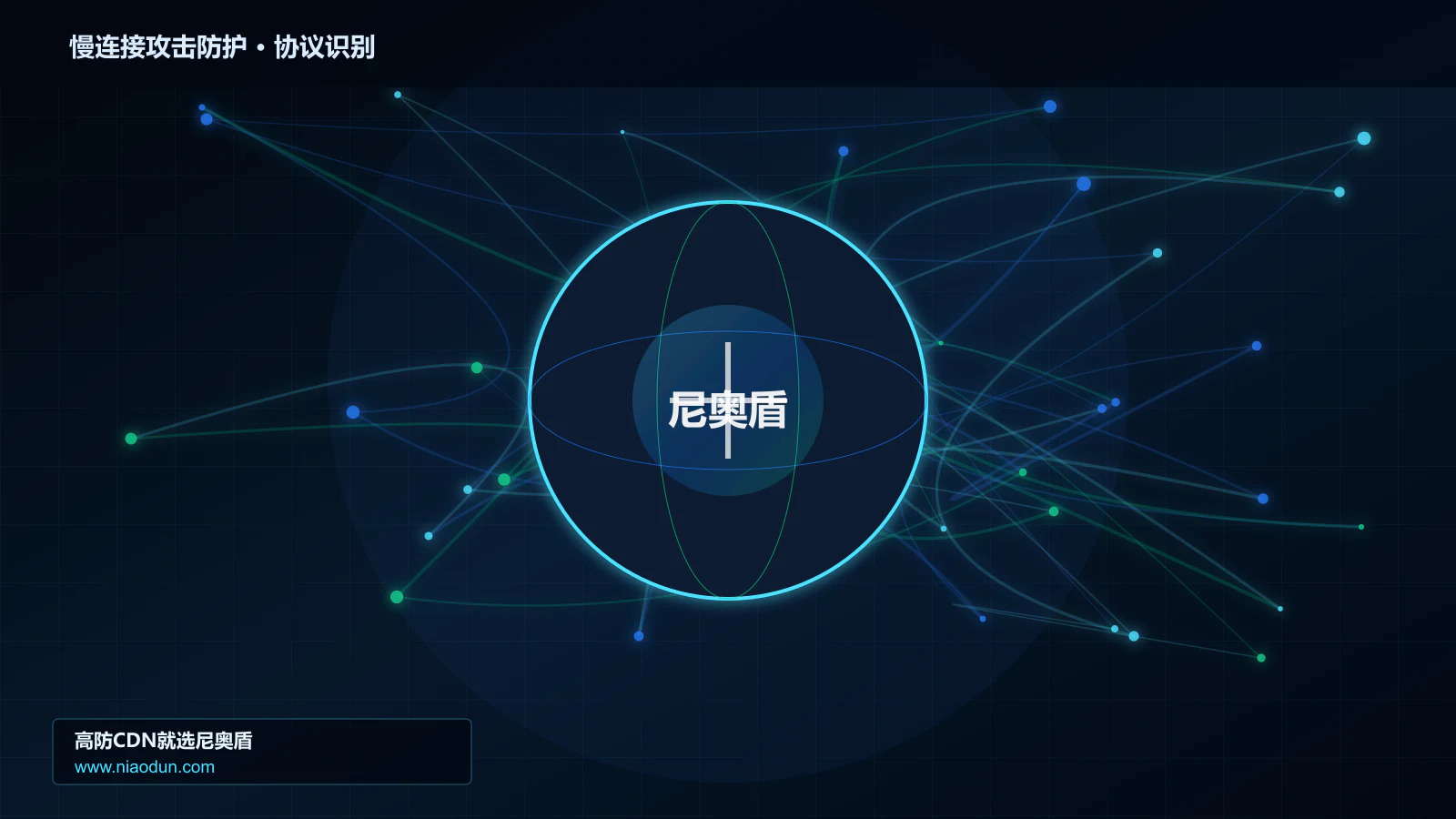 慢连接攻击防护协议识别与节点防护图