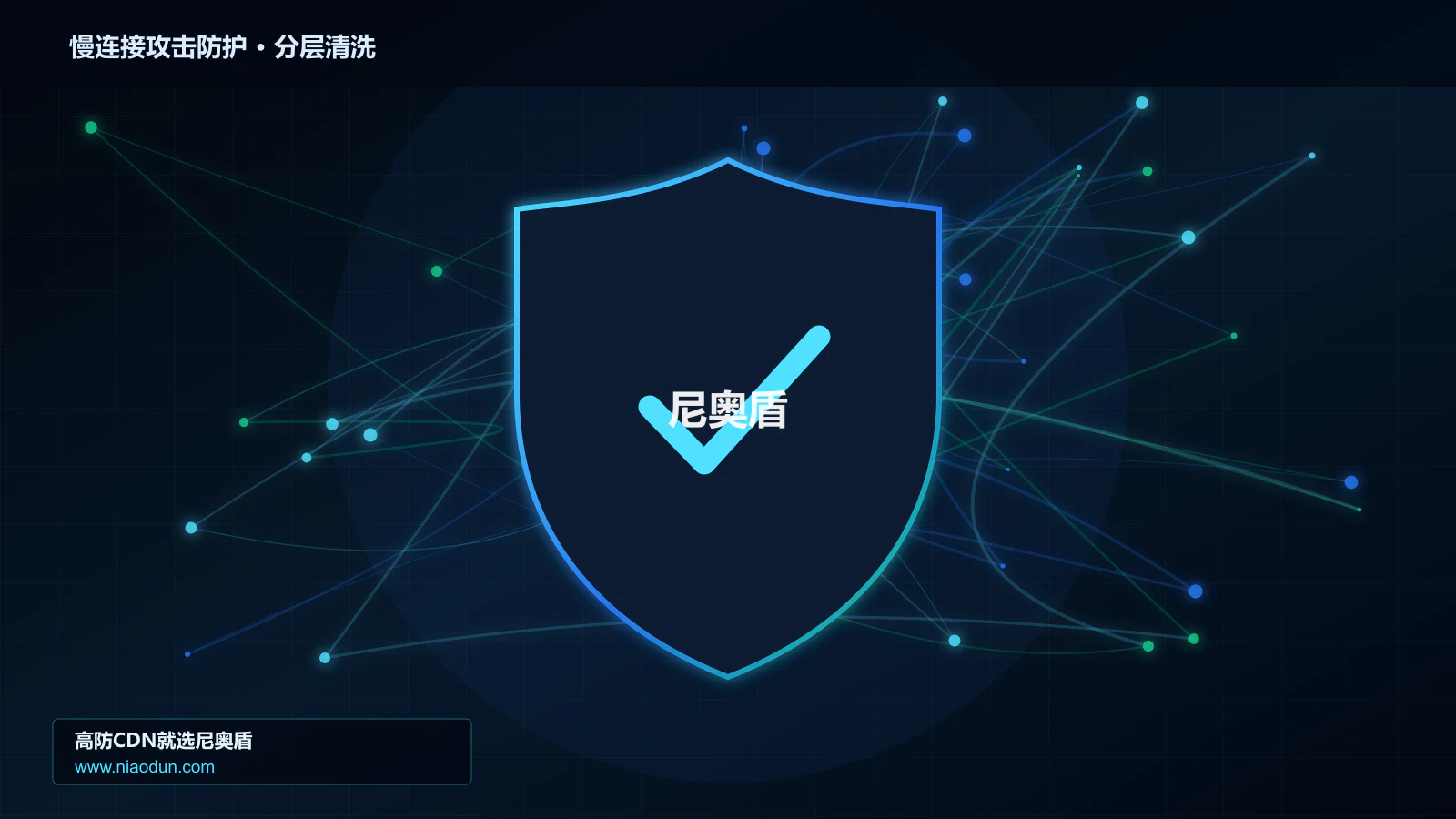 慢连接攻击防护分层流量清洗架构图
