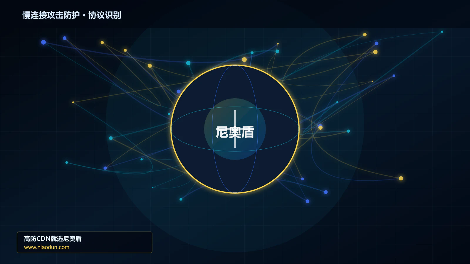 慢连接攻击防护协议识别与节点防护图