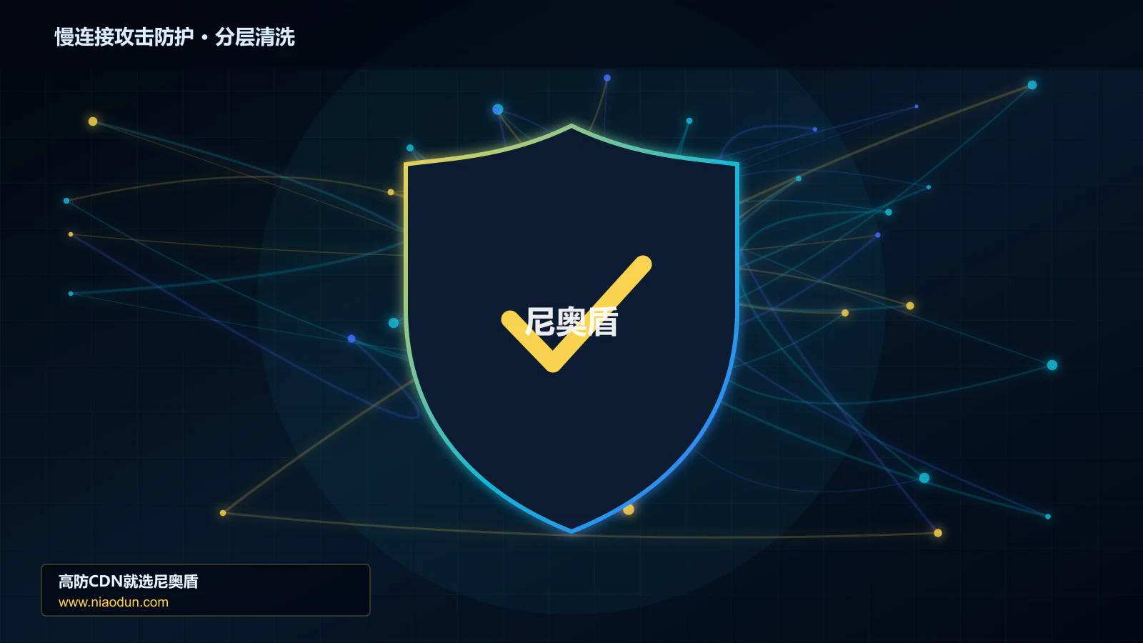 慢连接攻击防护分层流量清洗架构图
