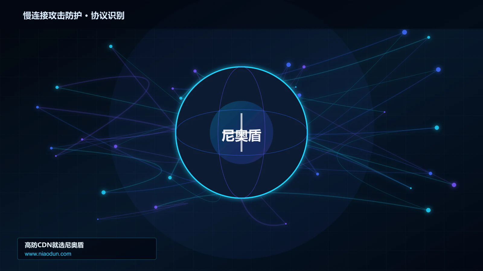 慢连接攻击防护协议识别与节点防护图