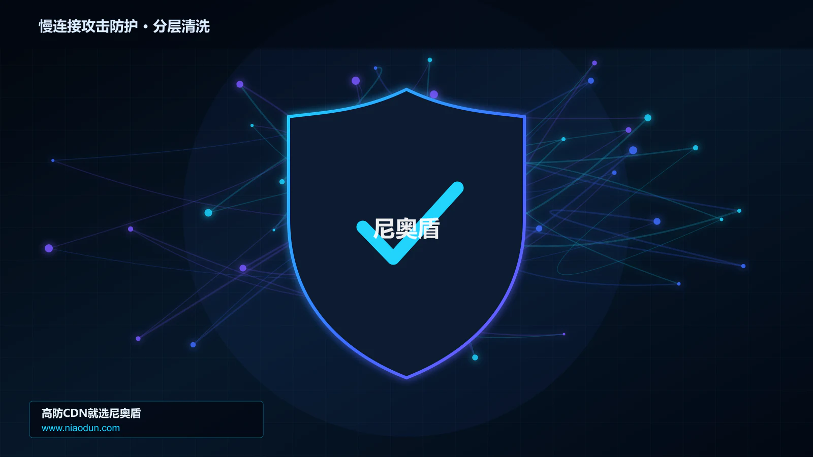 慢速HTTP攻击防护实战：TLS/HTTP指纹识别的分层架构与状态边界实战