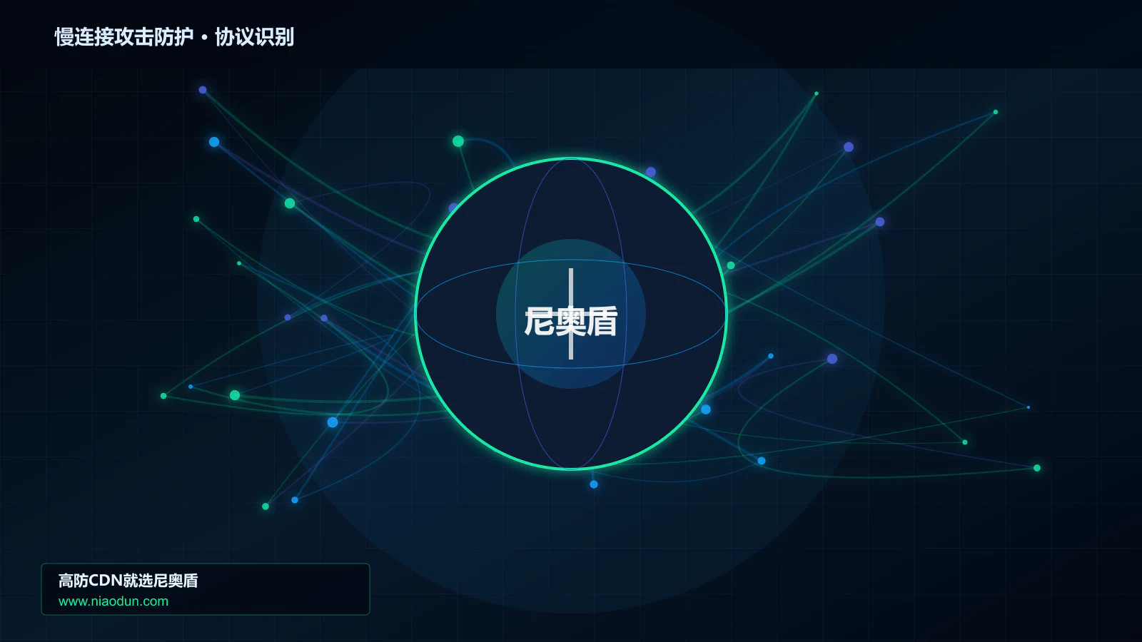 慢连接攻击防护协议识别与节点防护图