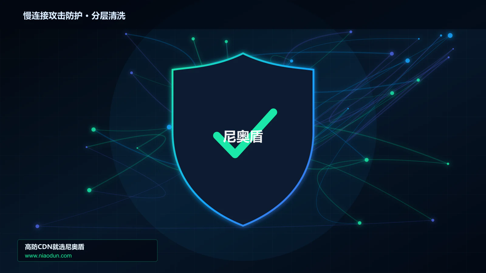 慢连接攻击防护分层流量清洗架构图