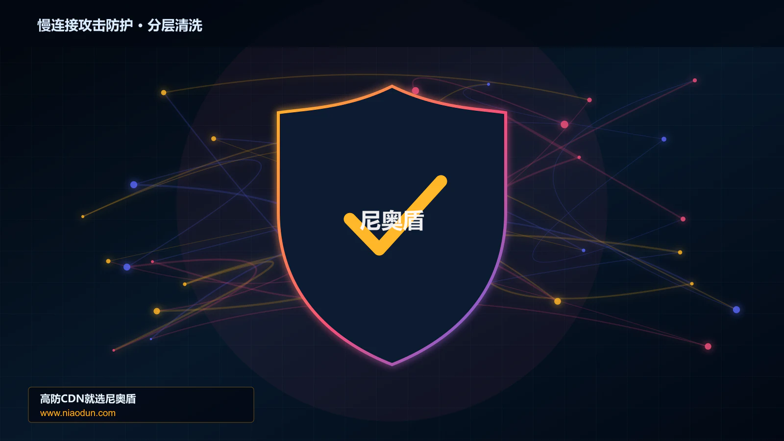 慢连接攻击防护分层流量清洗架构图