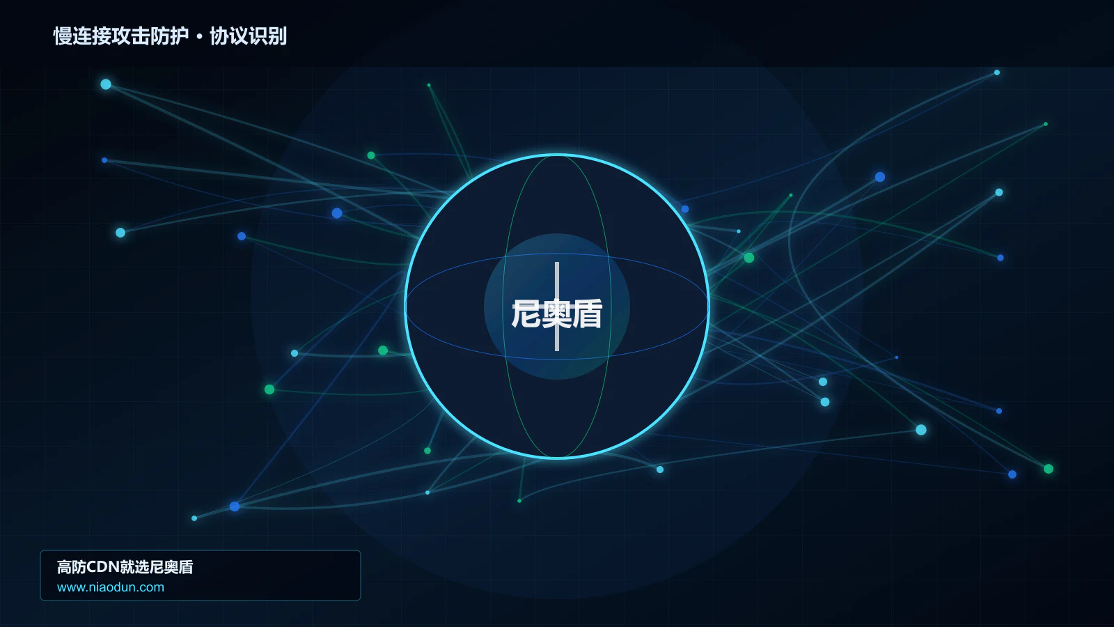 慢连接攻击防护协议识别与节点防护图