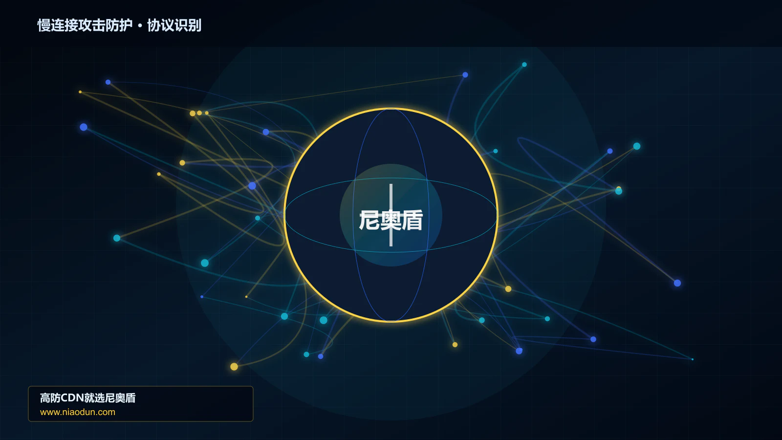 慢连接攻击防护协议识别与节点防护图