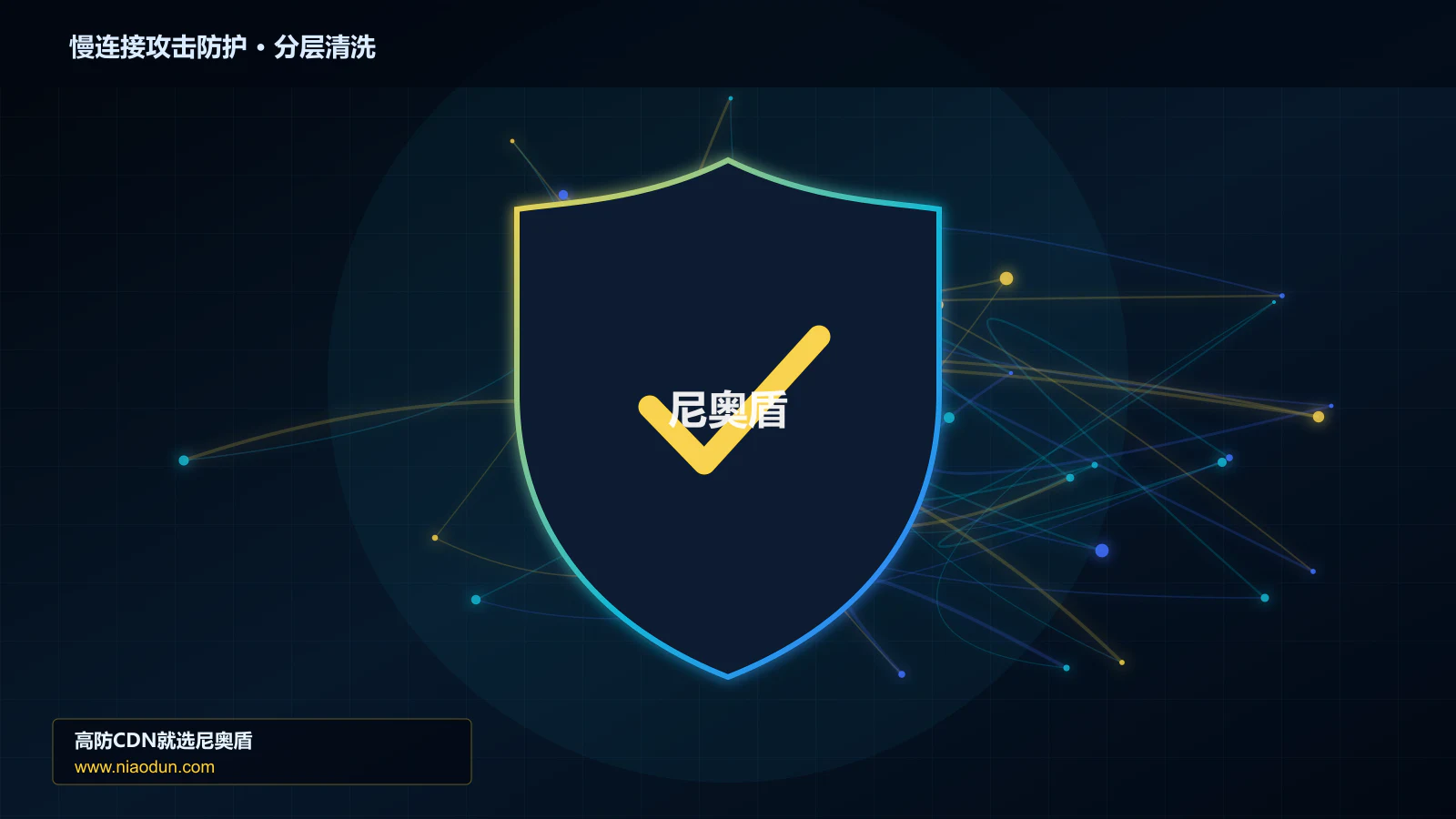 慢连接攻击防护分层流量清洗架构图