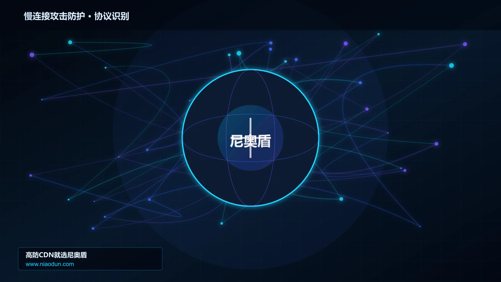 慢连接攻击防护协议识别与节点防护图
