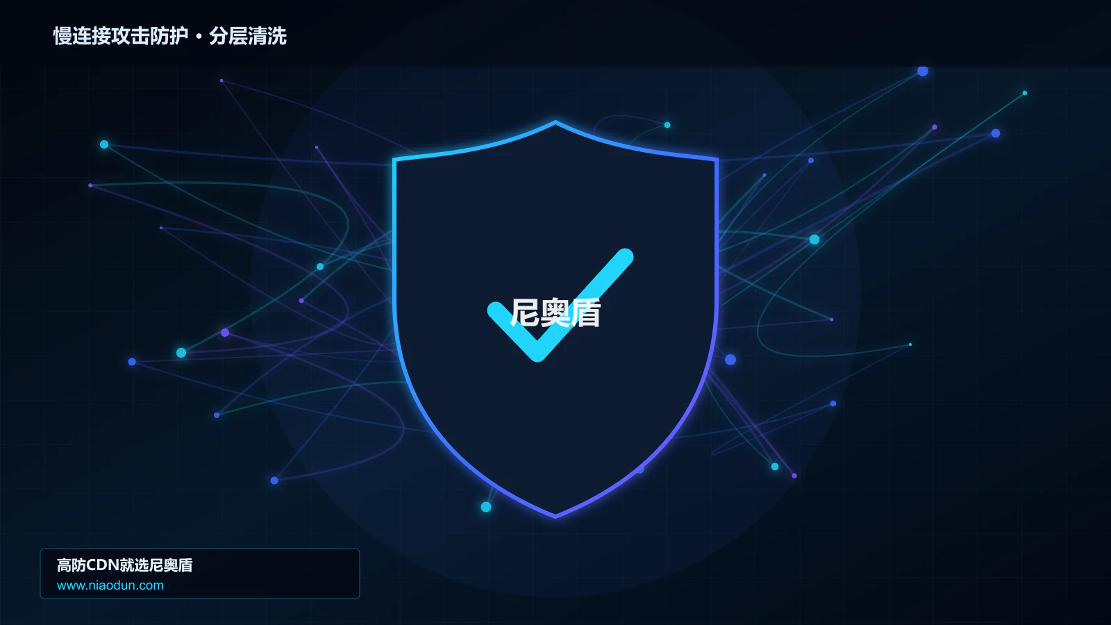 慢连接攻击防护分层流量清洗架构图