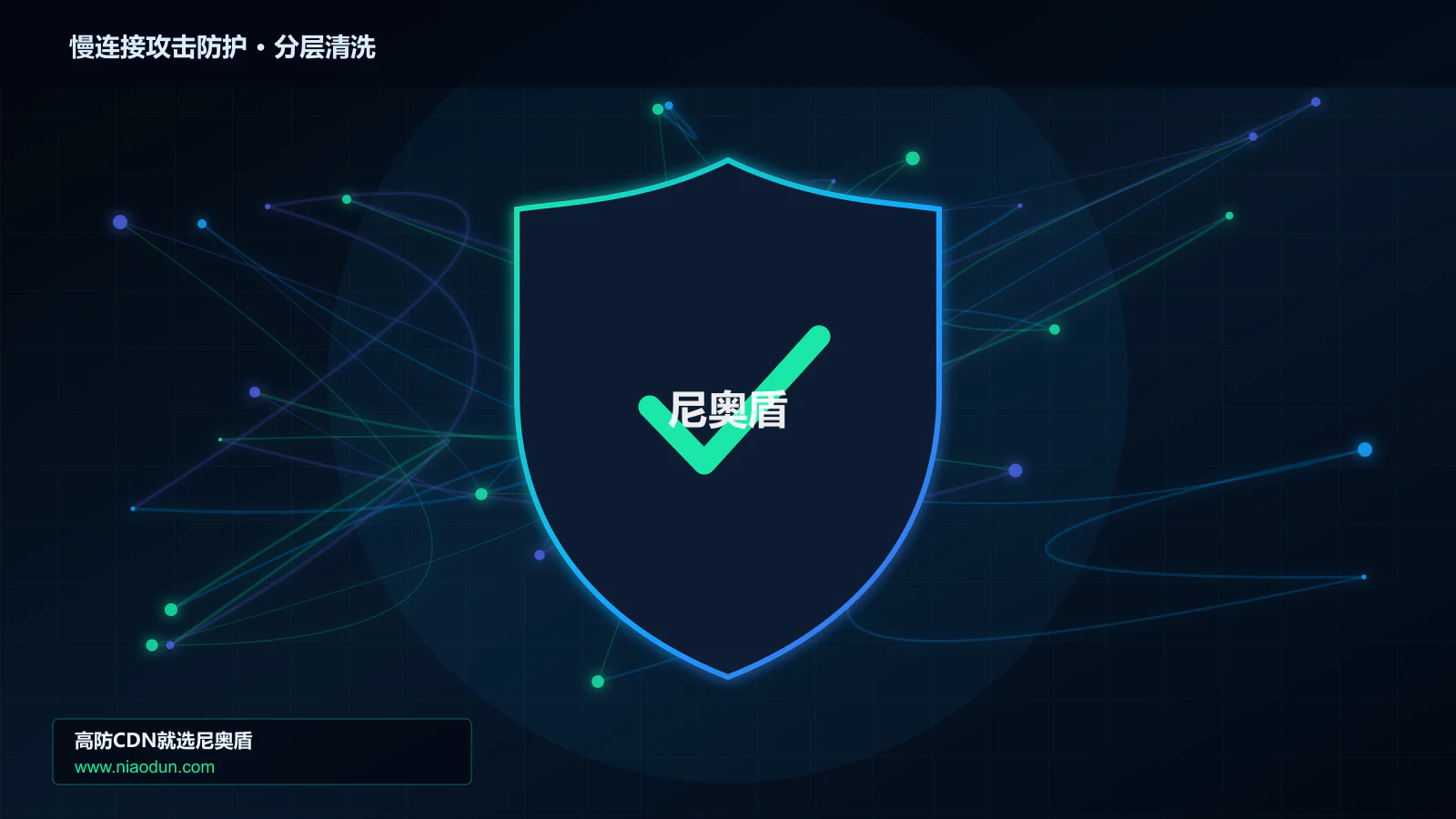 慢连接攻击防护分层流量清洗架构图