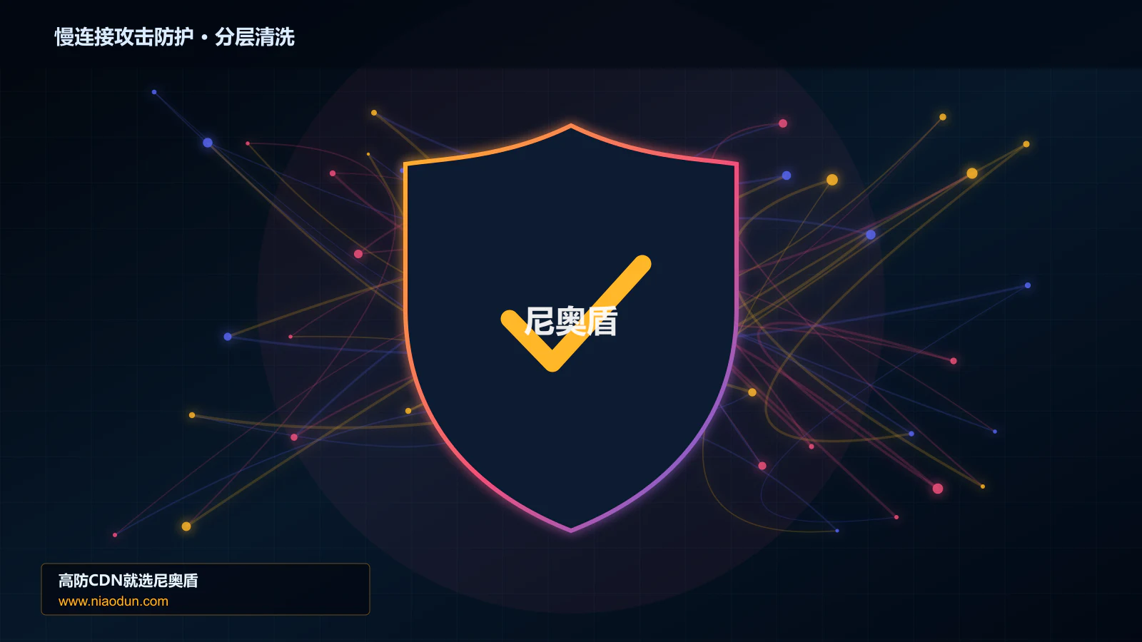 慢连接攻击防护分层流量清洗架构图