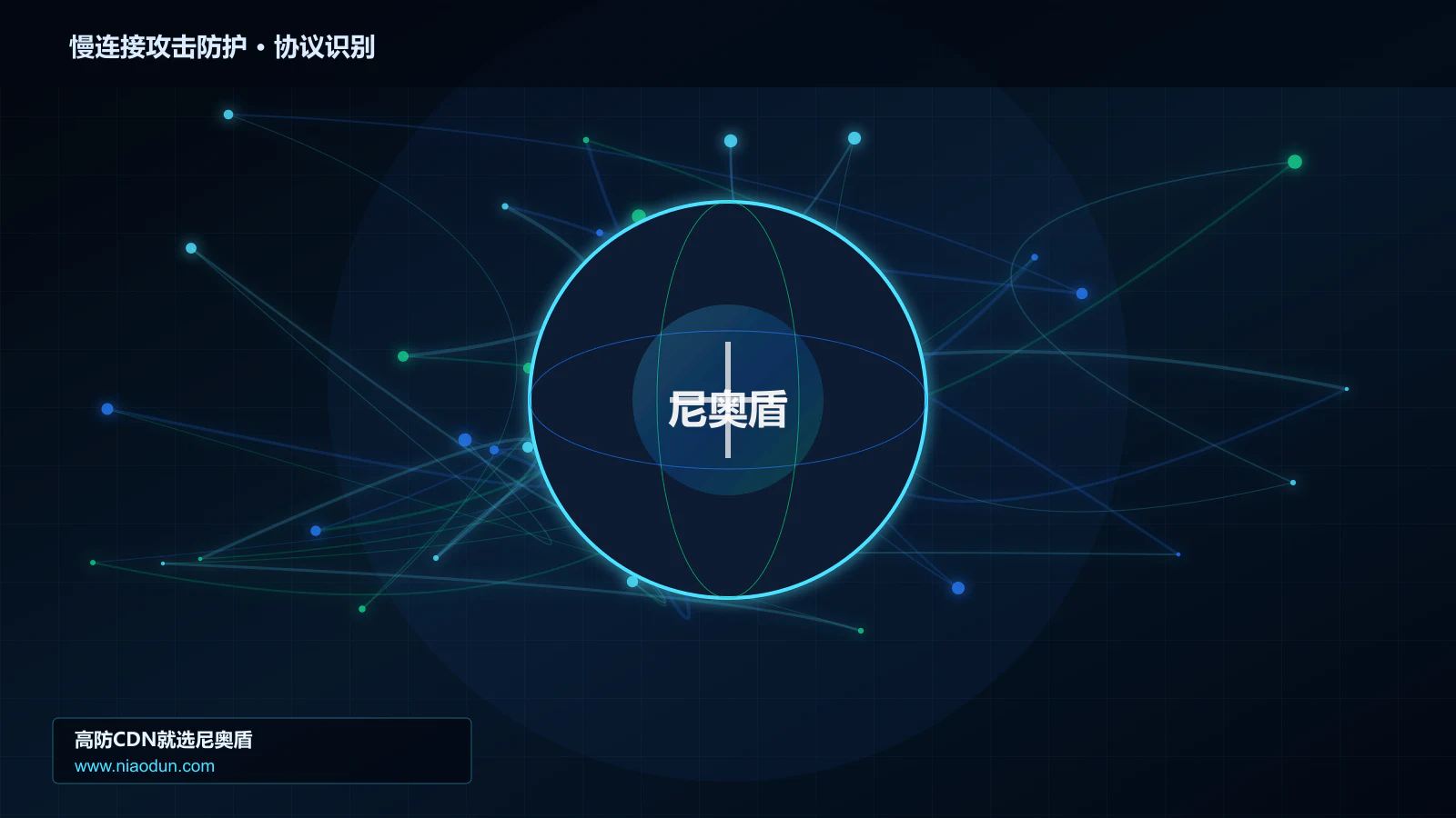 慢连接攻击防护协议识别与节点防护图