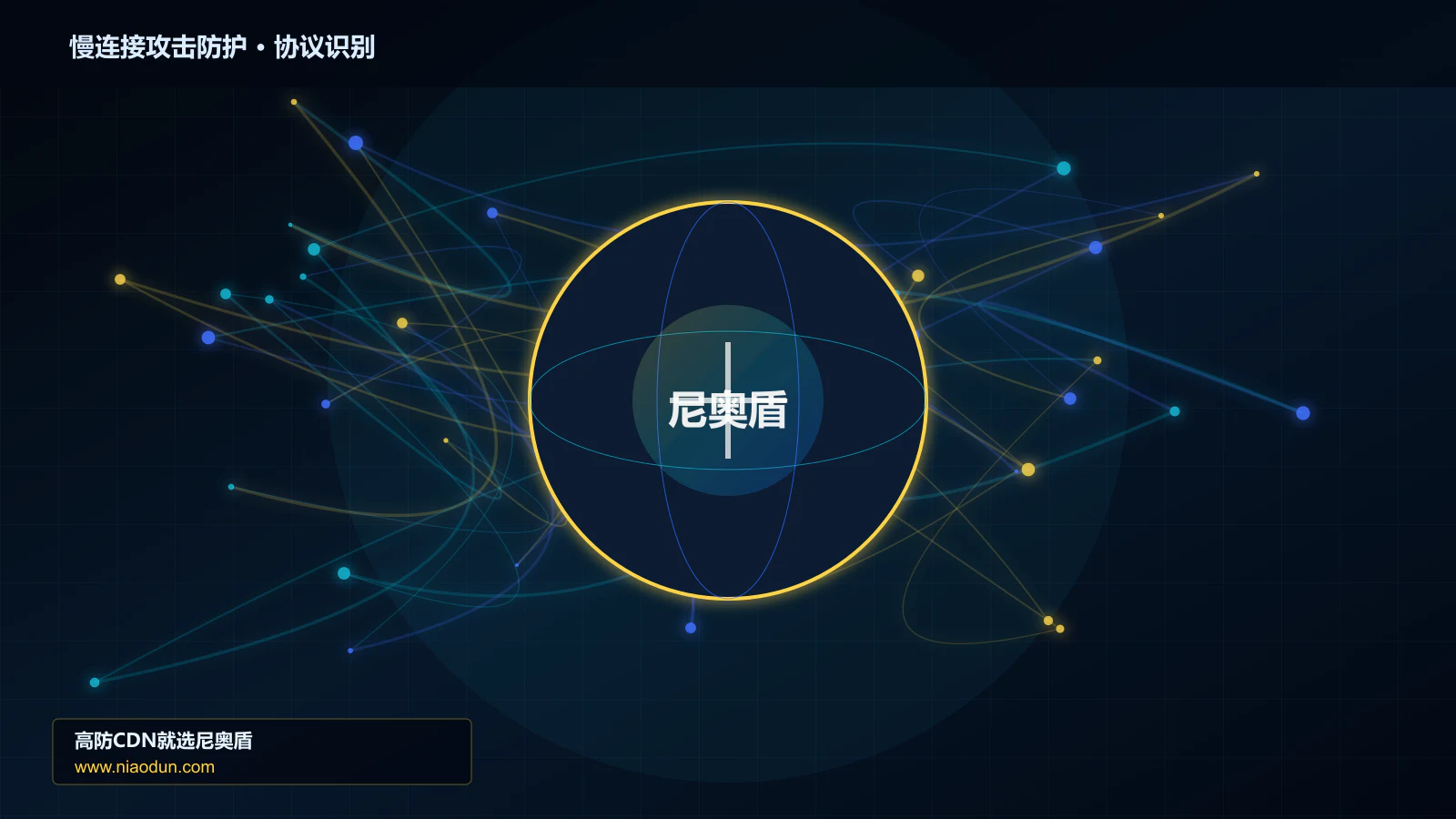 慢连接攻击防护协议识别与节点防护图