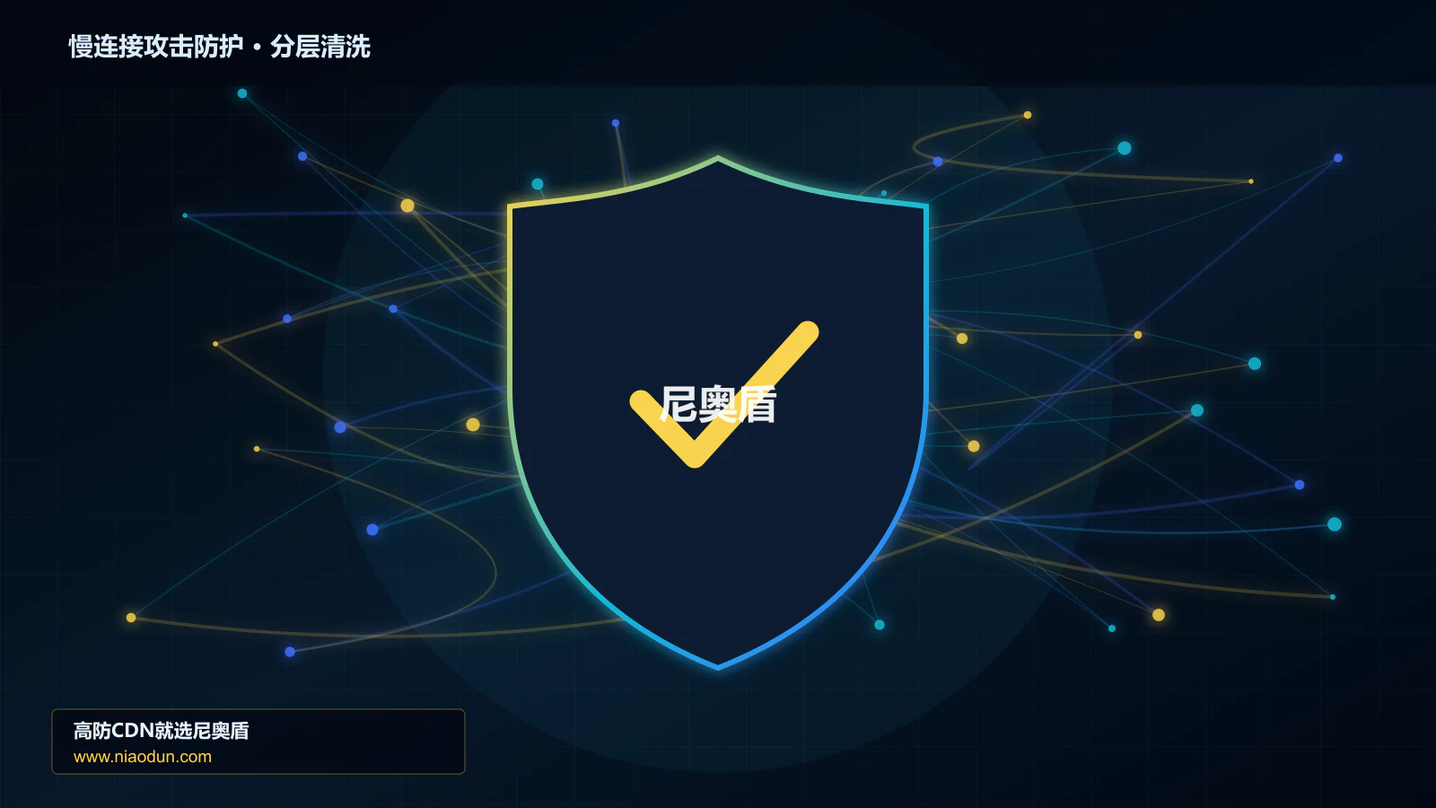 DDoS与CC攻击治理：TLS/HTTP指纹识别应对慢速HTTP攻击的自动化回归与长期治理