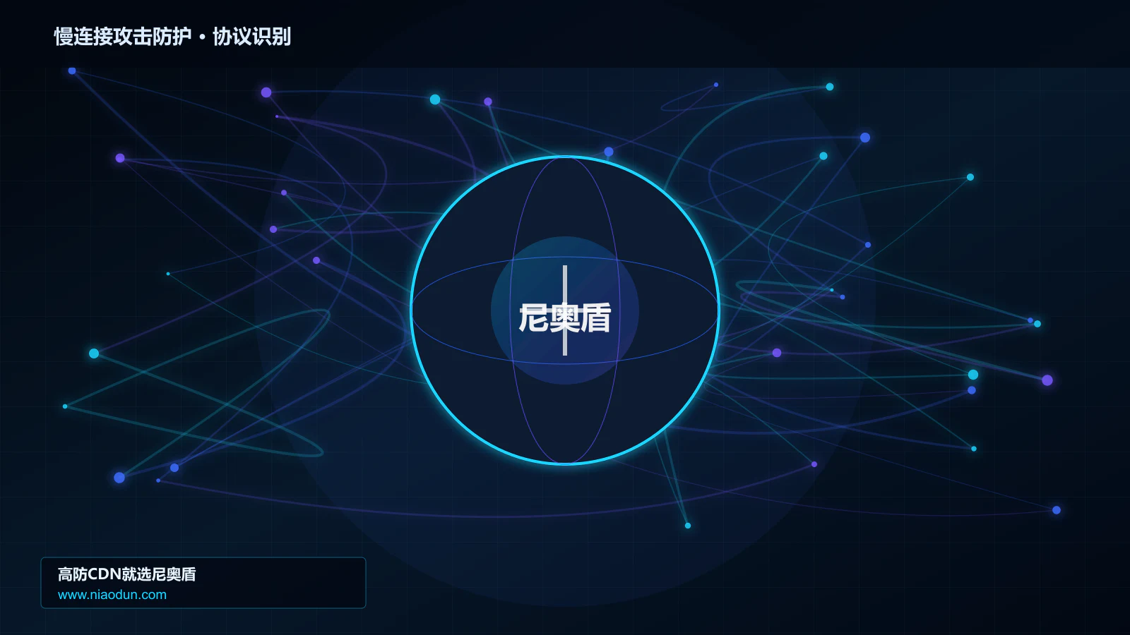 慢连接攻击防护协议识别与节点防护图