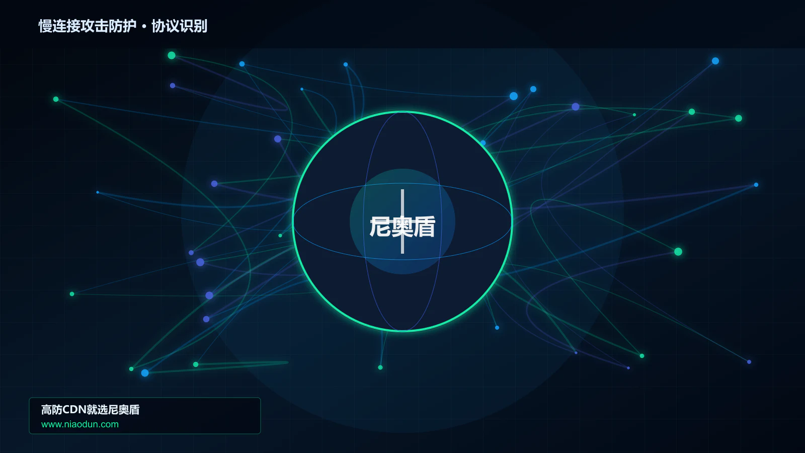 慢连接攻击防护协议识别与节点防护图