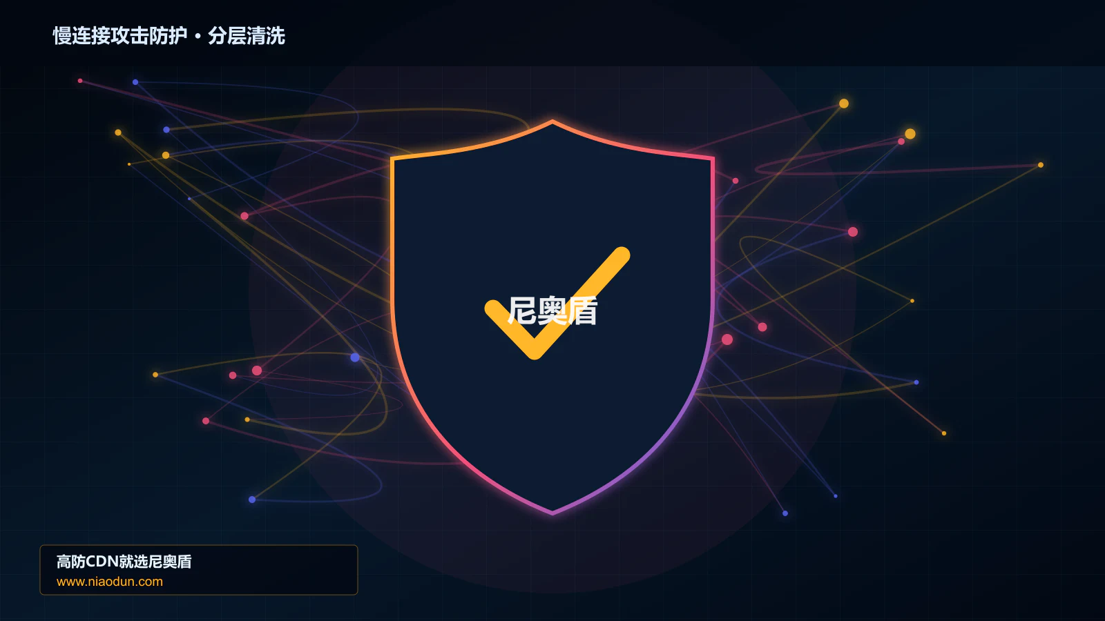 慢连接攻击防护分层流量清洗架构图