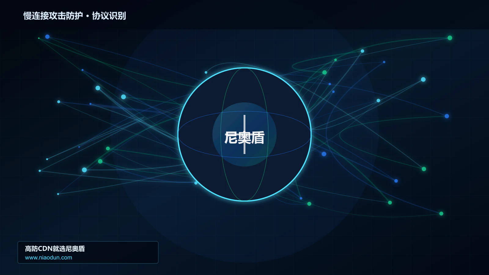 慢连接攻击防护协议识别与节点防护图