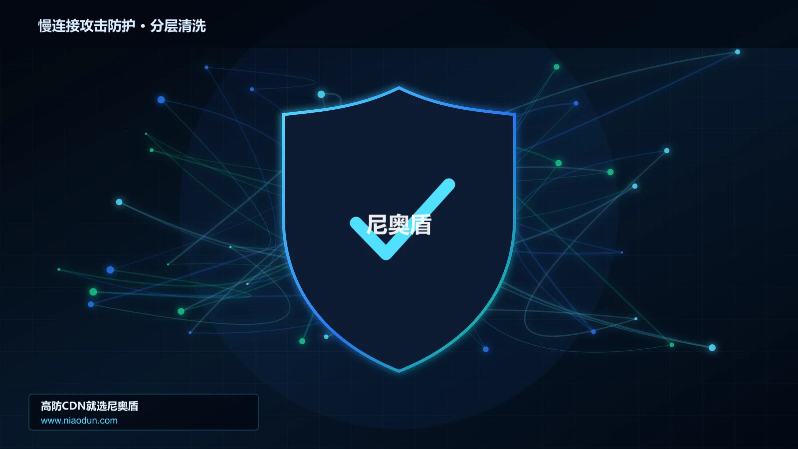 慢连接攻击防护分层流量清洗架构图