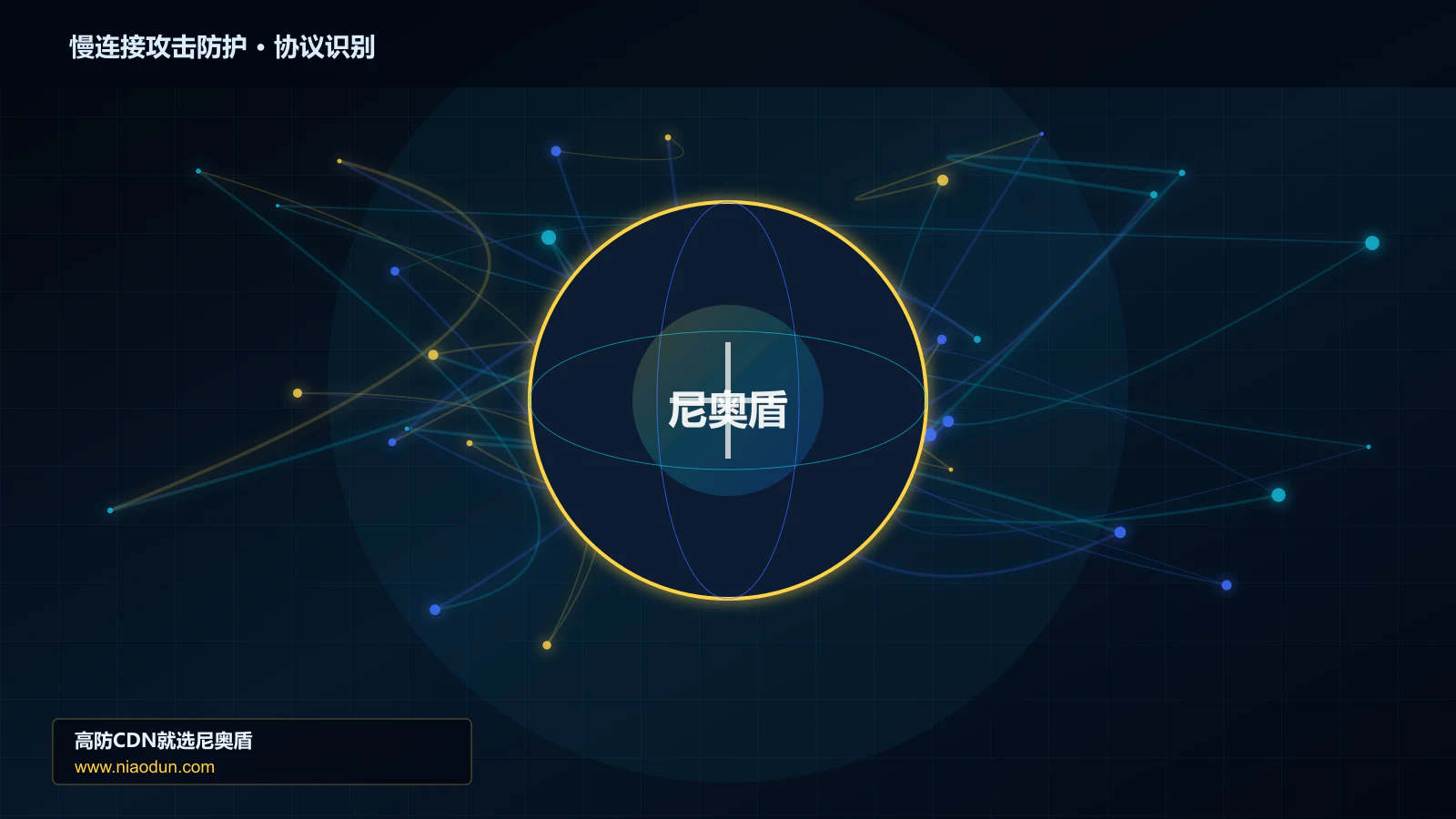 慢连接攻击防护协议识别与节点防护图