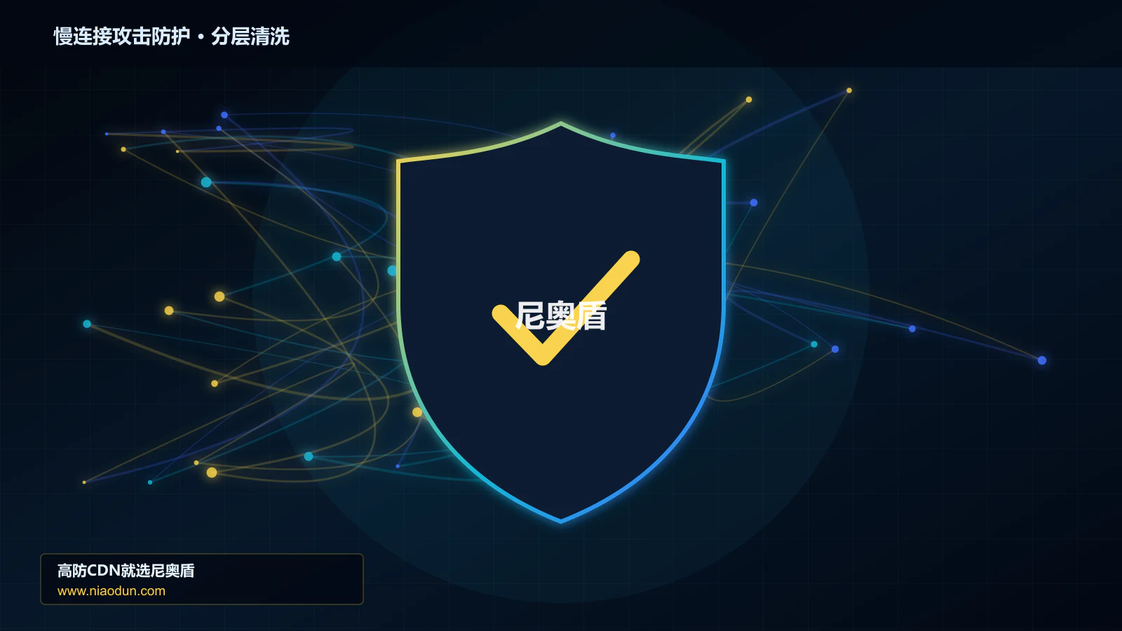 慢连接攻击防护分层流量清洗架构图