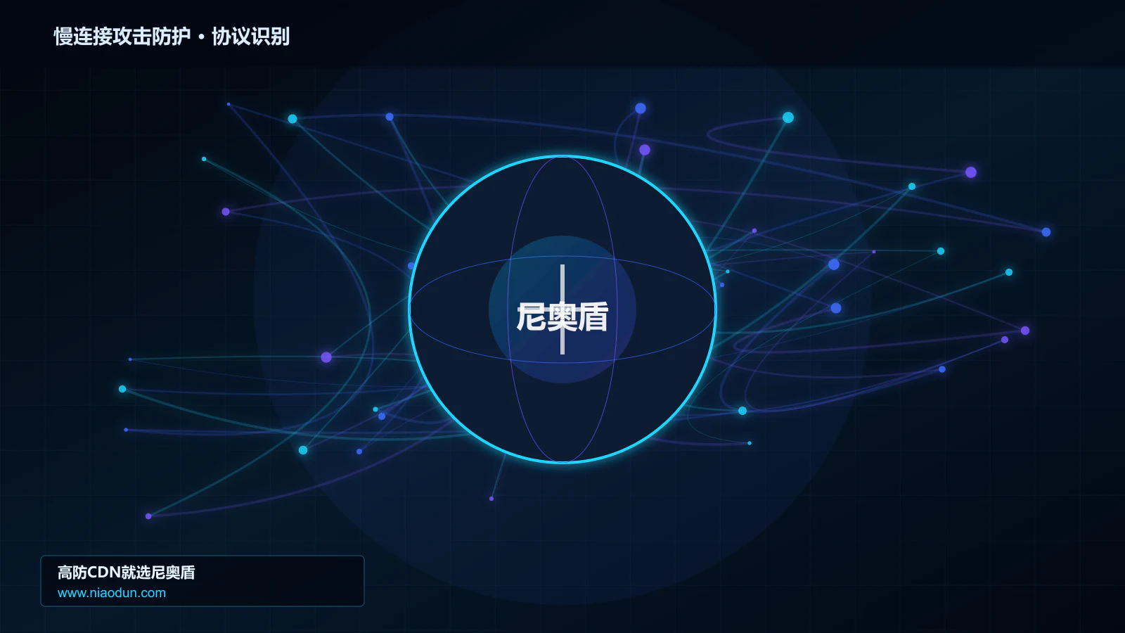 慢连接攻击防护协议识别与节点防护图