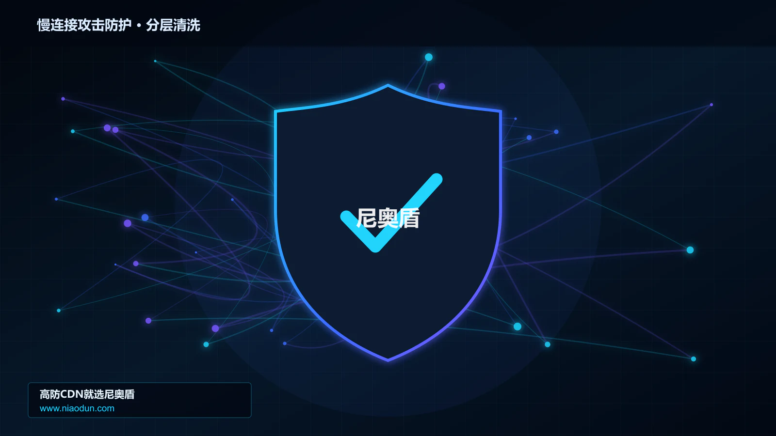 慢连接攻击防护分层流量清洗架构图