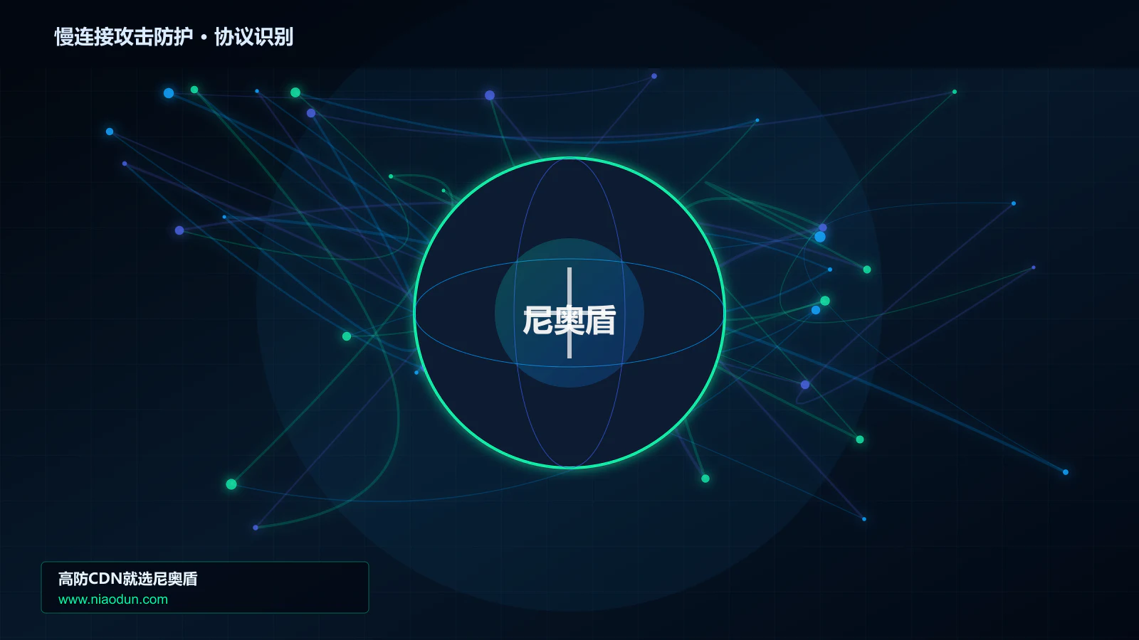 慢连接攻击防护协议识别与节点防护图