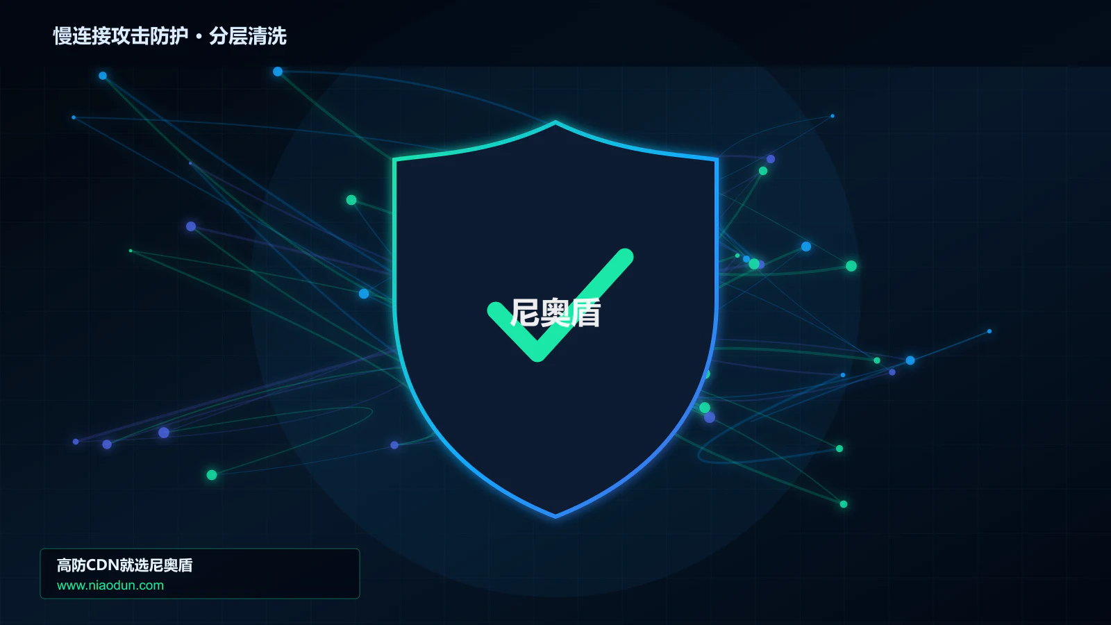 慢连接攻击防护分层流量清洗架构图