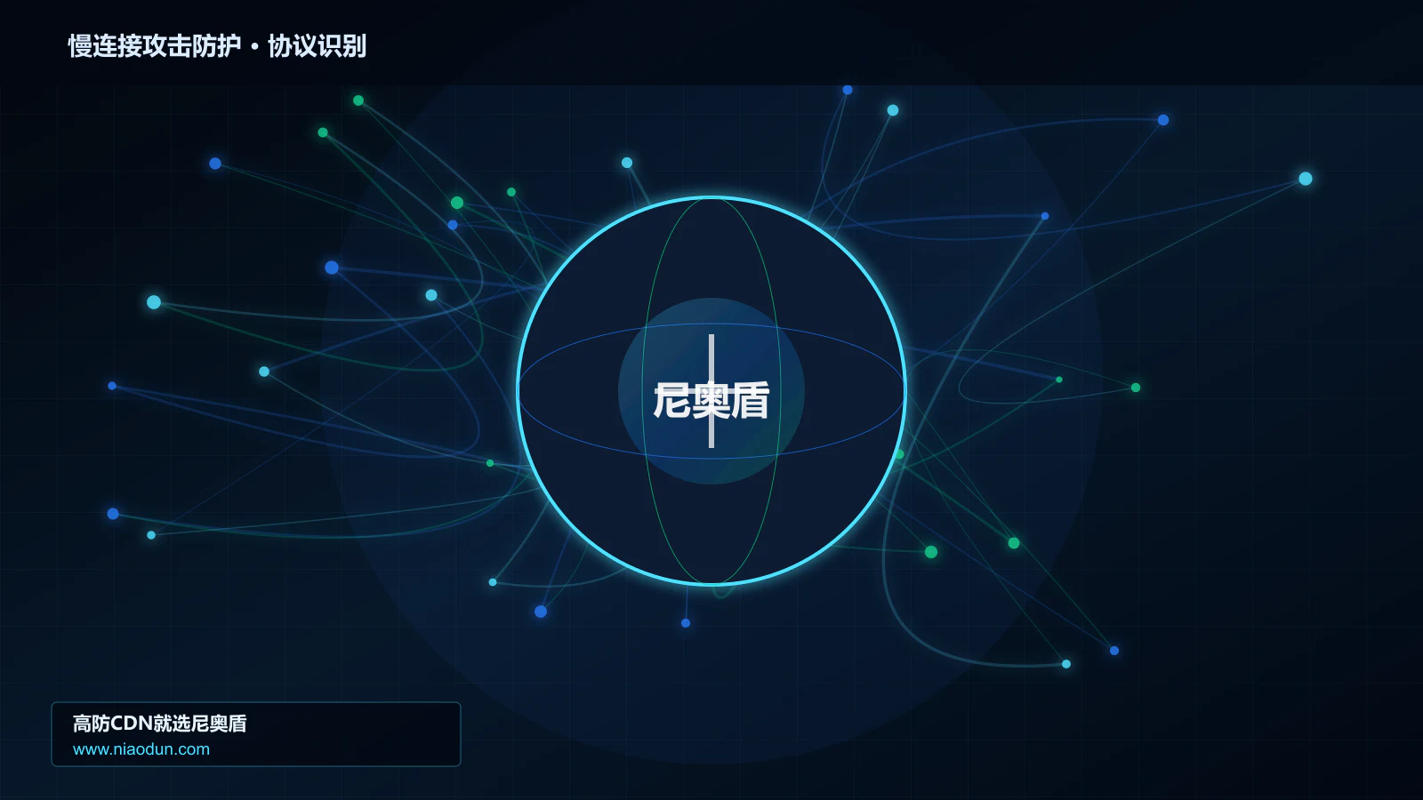 慢连接攻击防护协议识别与节点防护图