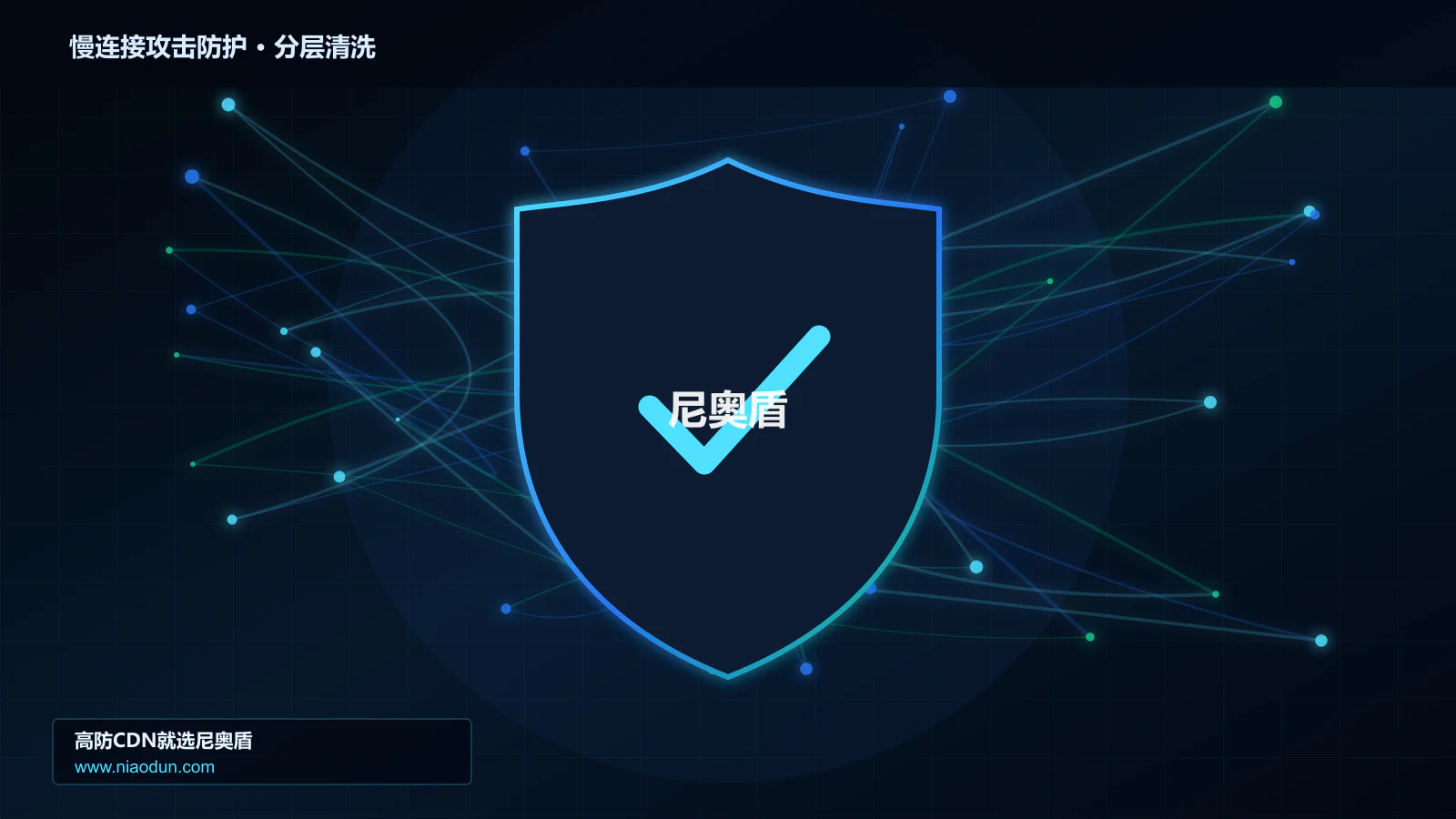 慢连接攻击防护分层流量清洗架构图