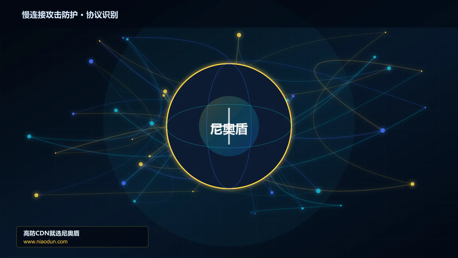 慢连接攻击防护协议识别与节点防护图